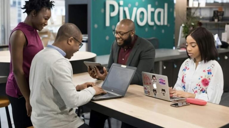 startup pivot